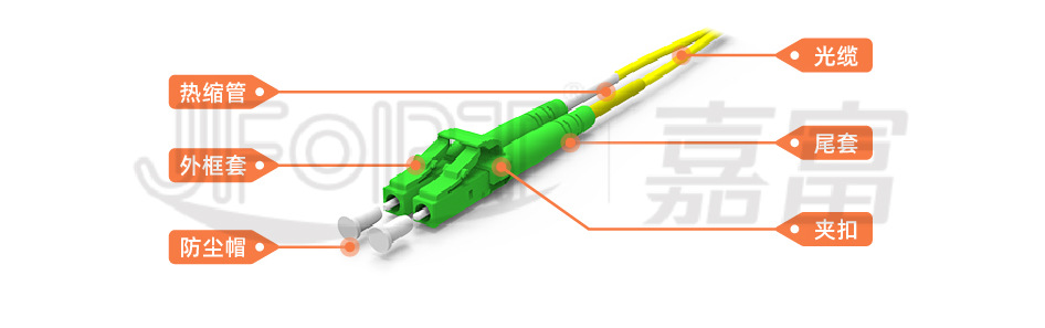 单双芯光纤跳线