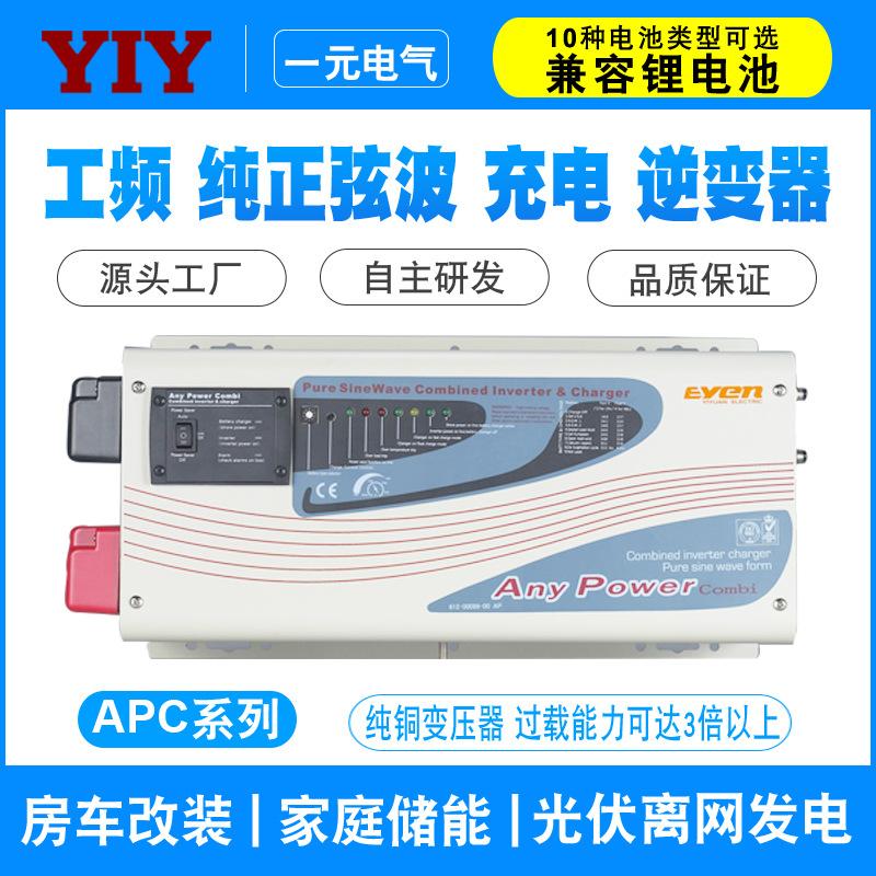 YIYһԪ ת2KWý峵ųתһ