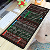 Large mouse pads thickened office shortcut bond wrist PS function CAD gaming desktop keyboard girl computer cushion
