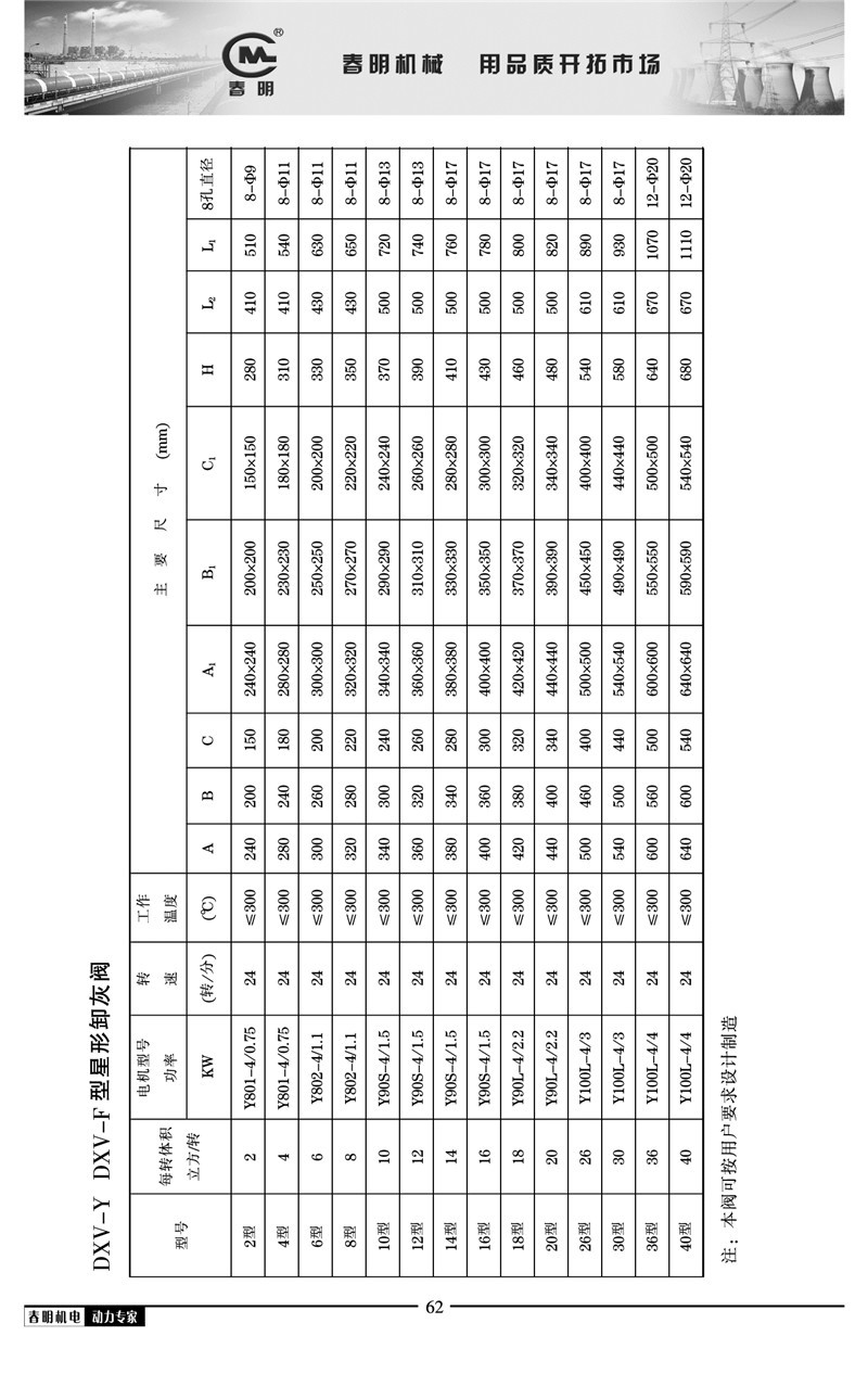 厂家直供 电动不锈钢卸料器防爆星形锁风阀放料阀星形卸灰阀