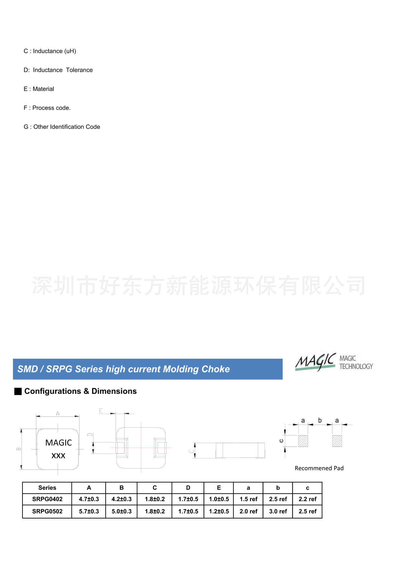 Magic R30 电感 H-EAST好东方电感一体成型贴片电感批量现货SRPG0805-1R0M-AW-3D8-阿里巴巴