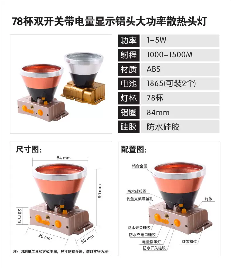 led户外强光手电筒头灯工矿灯带钓鱼支架螺丝双开关铝头78杯外壳