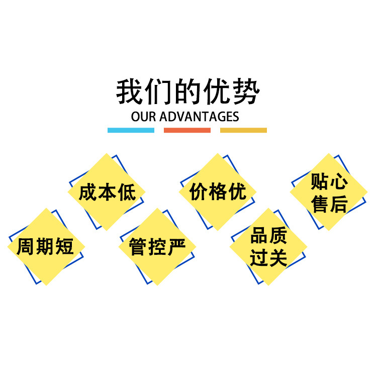 详情页