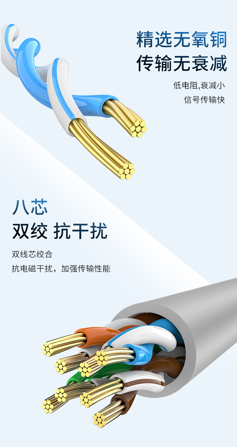 捷森 超五类成品网线纯铜网络跳线1.5米无氧铜非屏蔽机制跳线-阿里巴巴