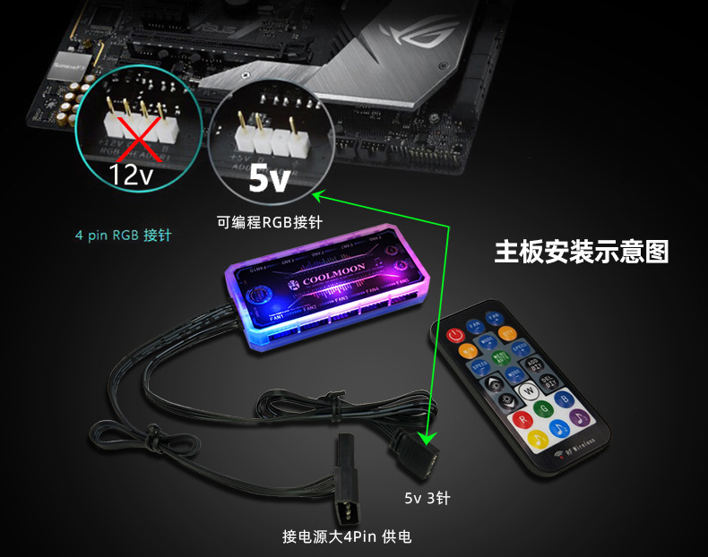 音乐控制器主板安装示意图