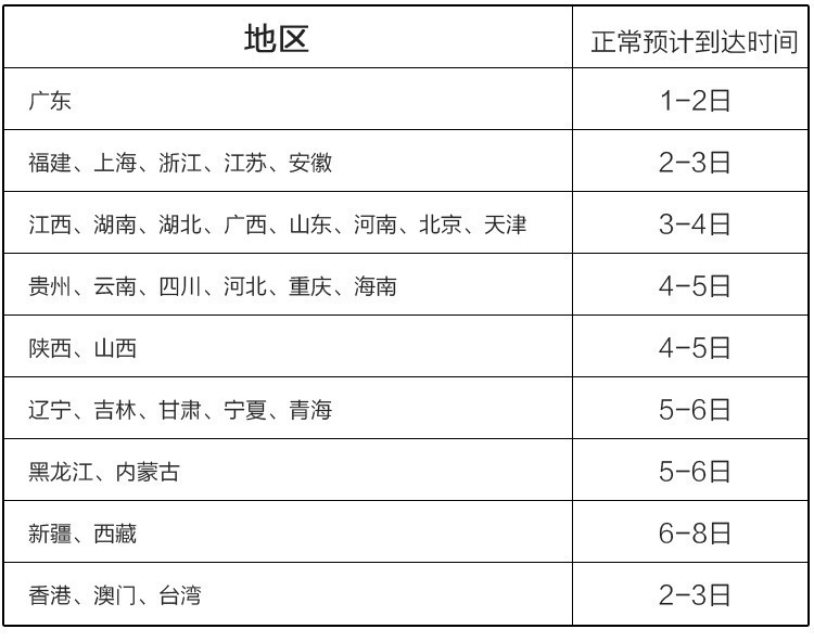 包邮地摊货源儿童仿真软胶恐龙玩具超大号恐龙发声光模型搪胶玩具详情7