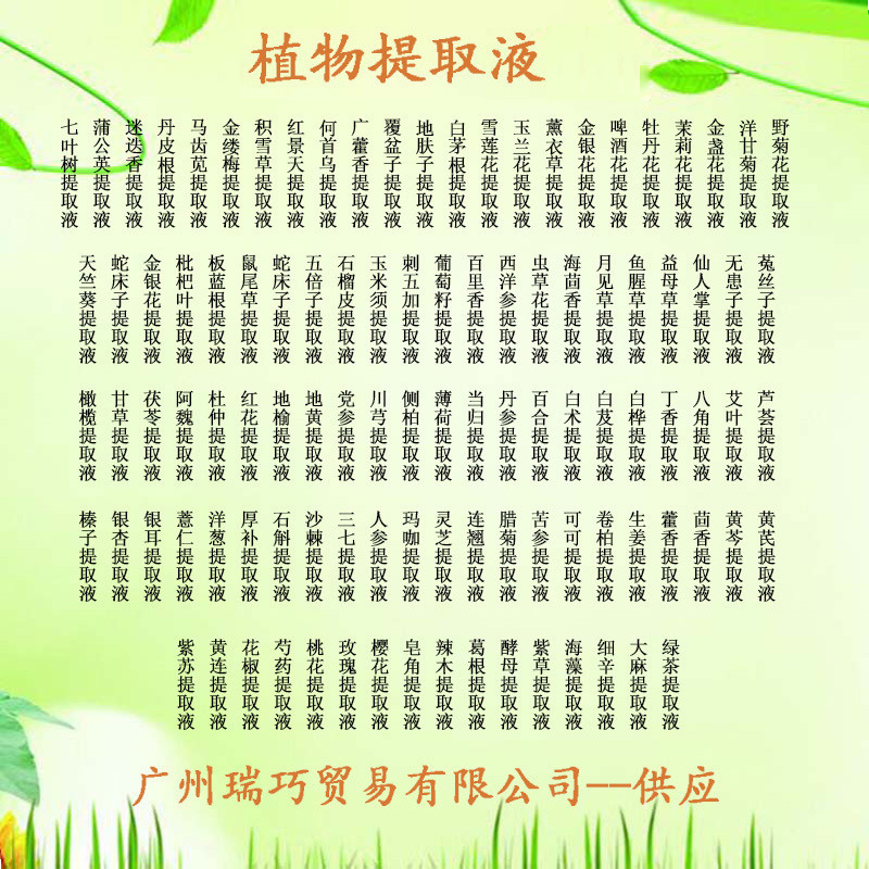 BASF imported low molecular weight hydrolyzed wheat protein compliant penetration conditioner Gluadin WLM