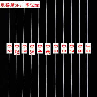 ˮ��͸���o�����~���ĳ鼈�д����K��diy�����p�@��ָ���������l