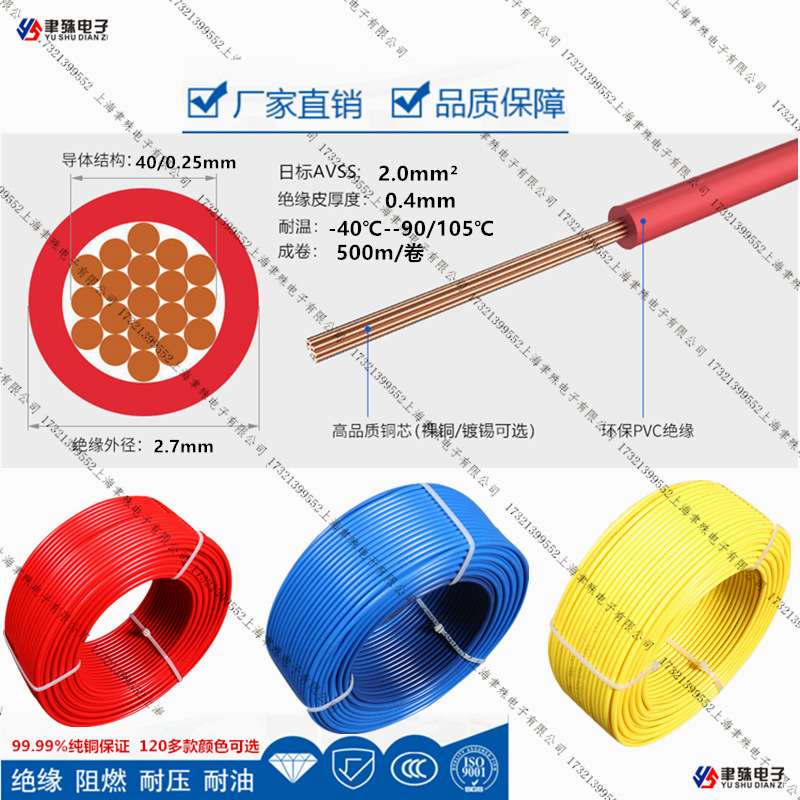 汽车低压PVC绝缘导线标准日标AVSS超薄环保阻燃纯铜电缆线2.0平方