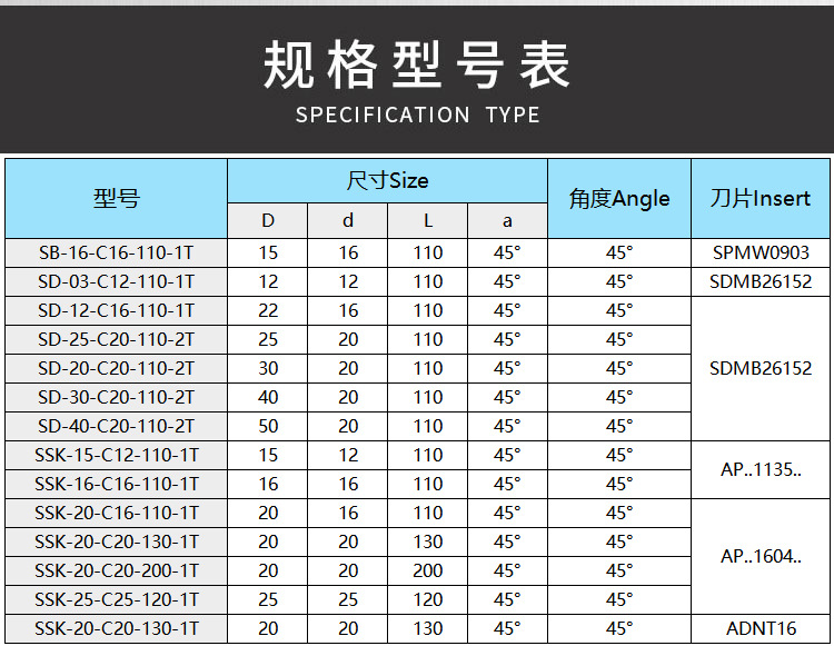 阿里倒角刀?情2_03.jpg