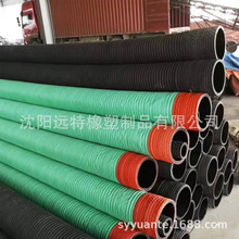 ��ڏ���ĥ����ݔ�����z�ܣ����mʽ������䓽z�����Ǽ�ݔˮ�z��