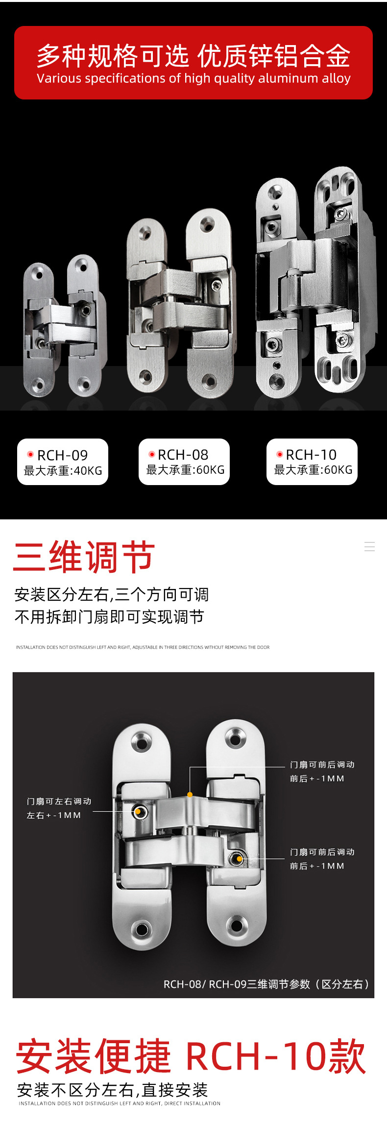 隐形门合页