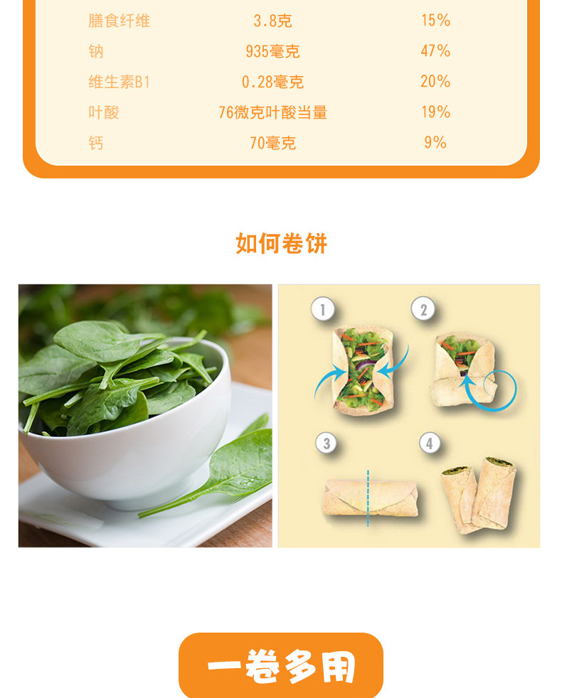 全麦卷饼详情_03