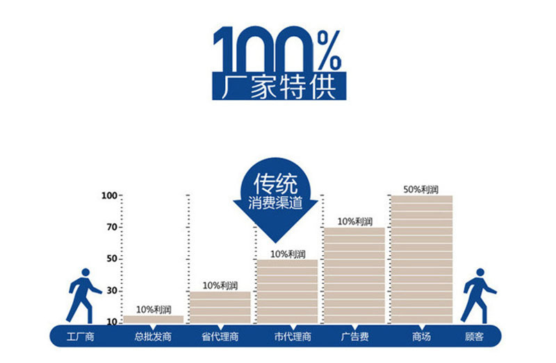 10316443641_1666156778