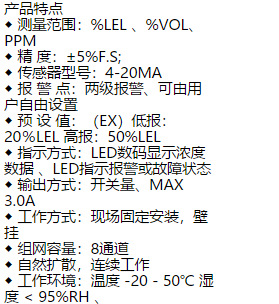型号:ZA011-QD6000库号M17873型气体器主机一拖四路