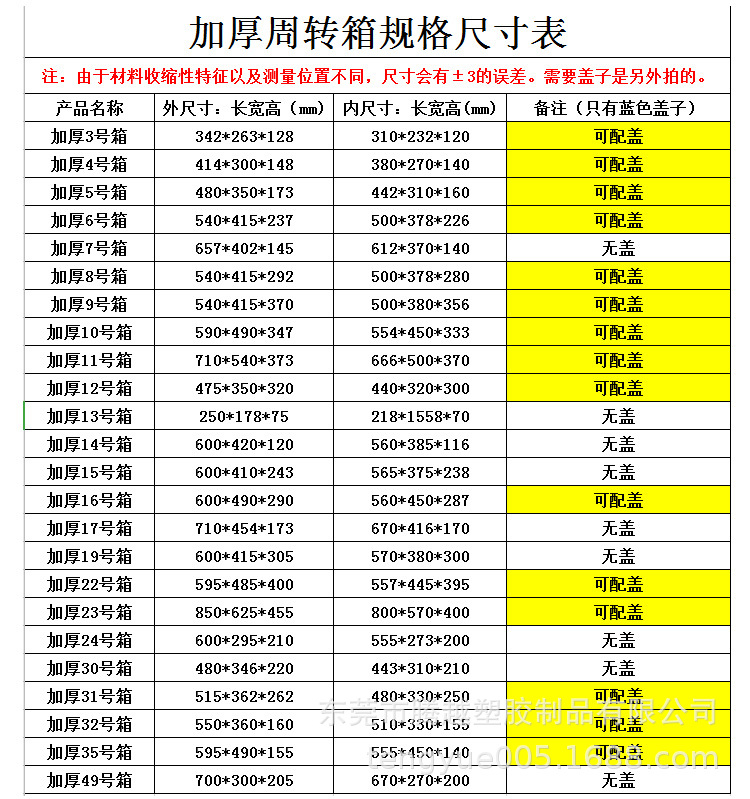 O1CN01RJcVYi2638g4sVkVx_!!1035