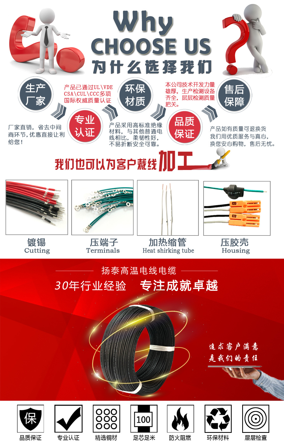 为什么选择我们（红）1