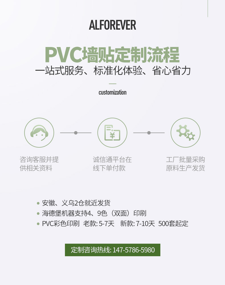 PVC详情页-08.jpg