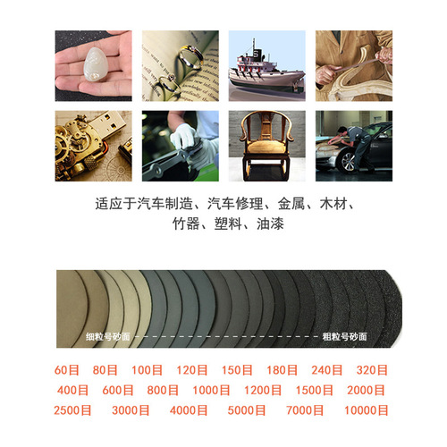 VIBRATITE 996A 7 inch 180mm disc water sandpaper velvet back dry grinding water grinding flocking sandpaper wholesale