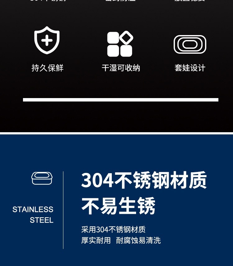 保鲜盒详情页_003