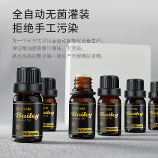 �Y����܇��ˮ�a��Һ܇�d��޹����܇�ȹ��������L����ˮ�a��Һ10ml