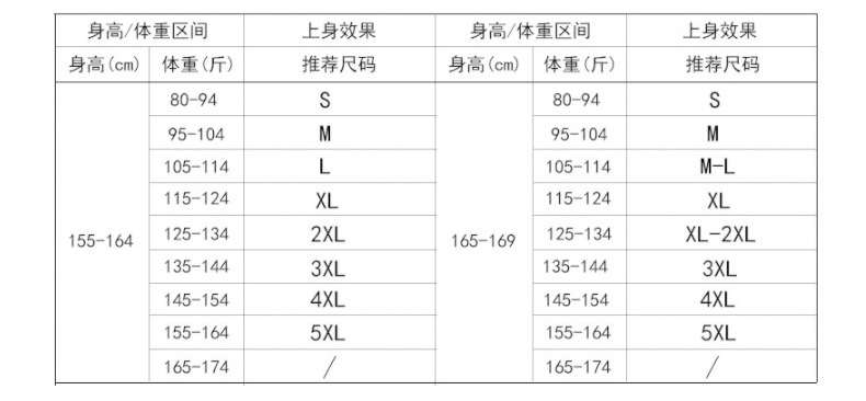 1520尺寸