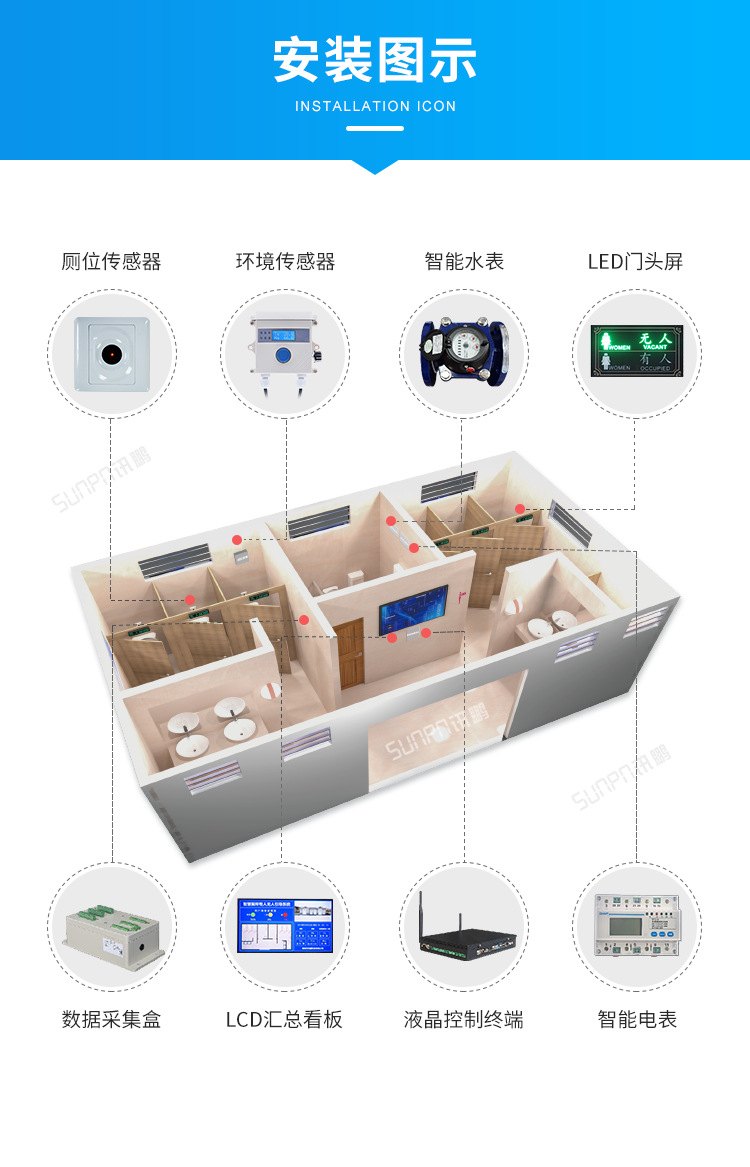 C2-安装图示.png