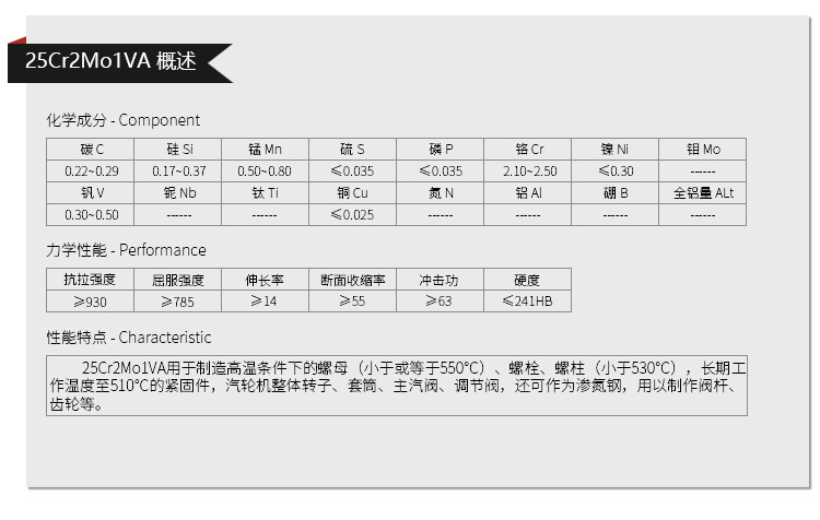 25Cr2Mo1VA.jpg