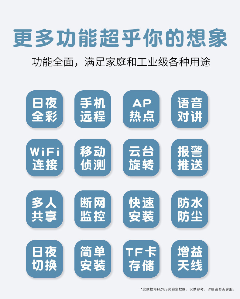 20灯球机室外防水监控器远程无线wifi网络全景高清夜视全彩