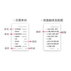 新版人教高中必修一二三英語單詞默寫本背英語漢譯英練習冊