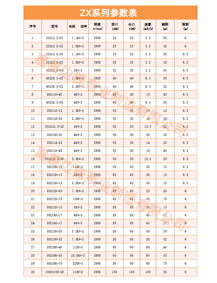 详情页6