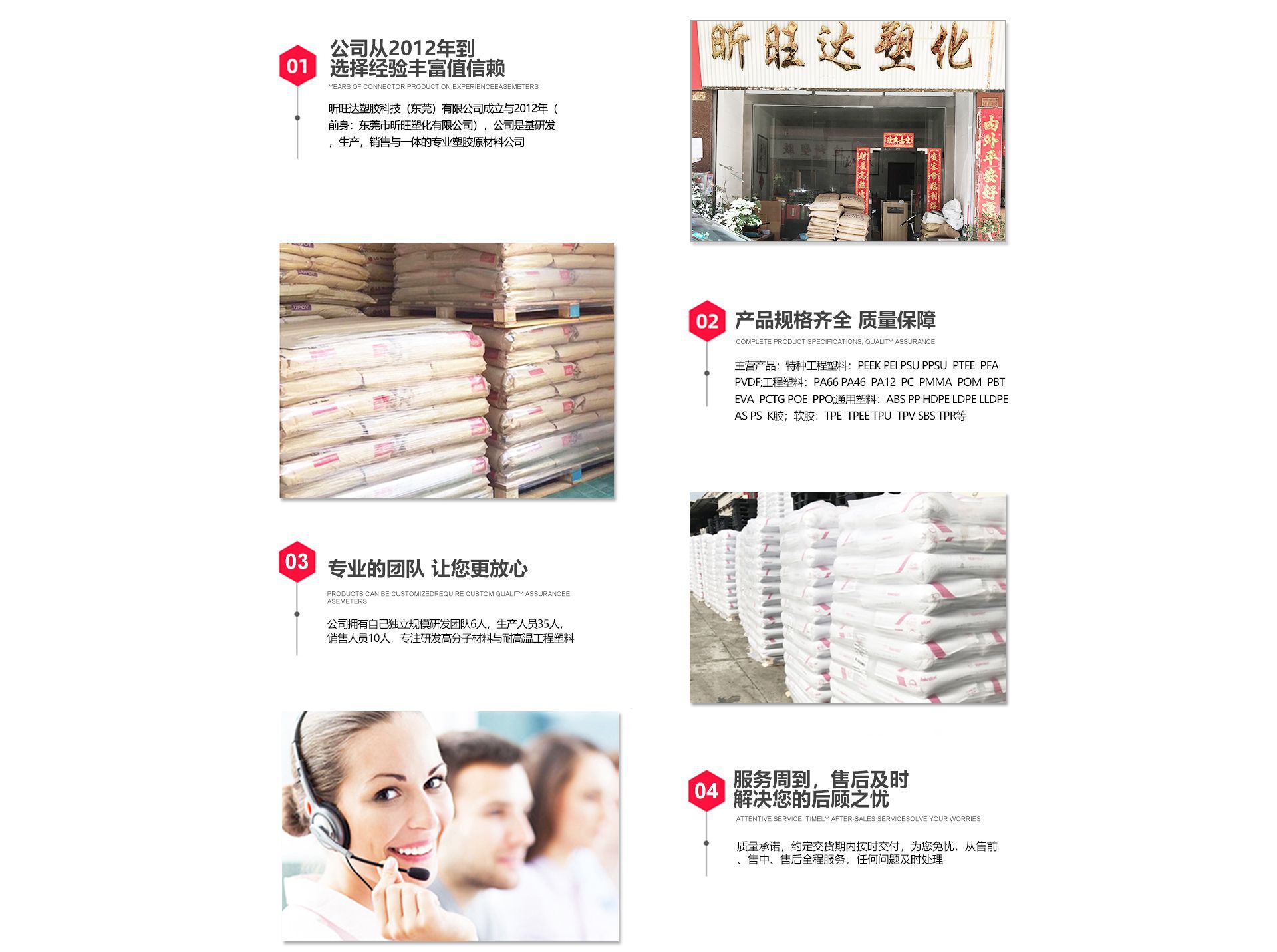 公司介绍与展示