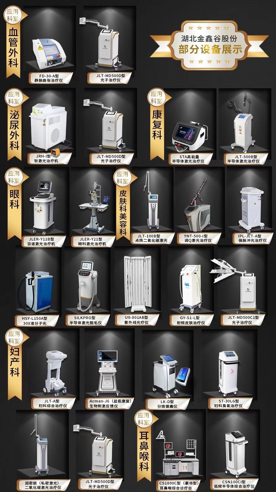 所有产品科室.jpg
