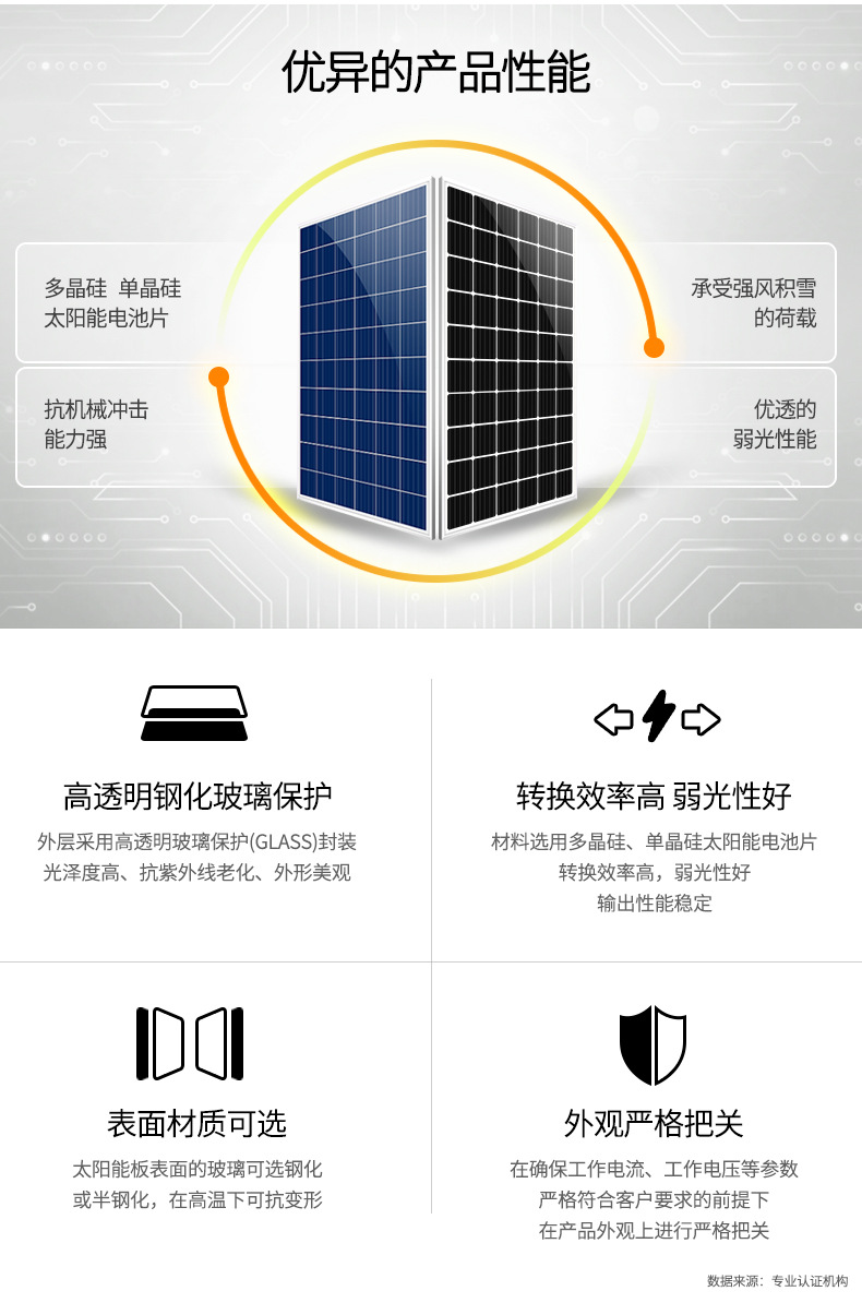 太阳能板详情2020下_02.jpg