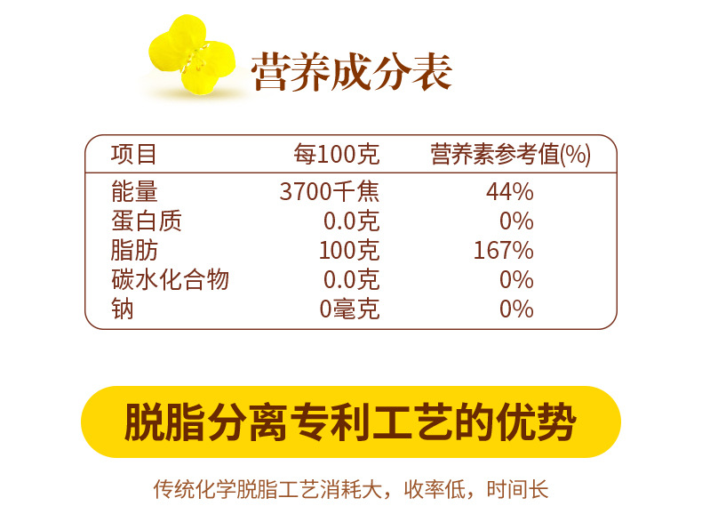 脱脂菜籽油_04