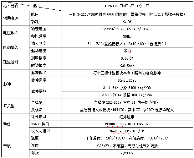 安科瑞ADF400L-M多用户计量电能表多回路计量电表主模块