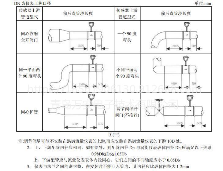 ?州DN40蒸汽流量? ??蒸汽表 ???街流量? 山?流量?