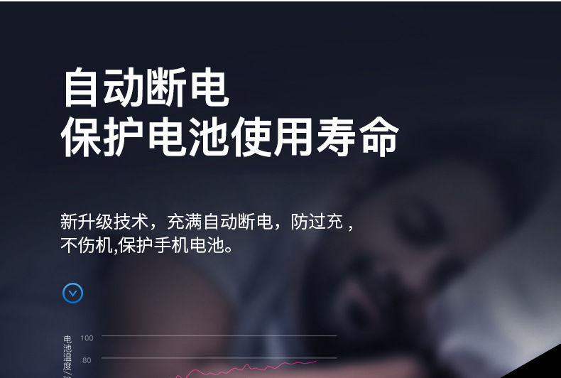 无线充电器无线充手机支架无线充无线充台灯手机无线充电器详情8