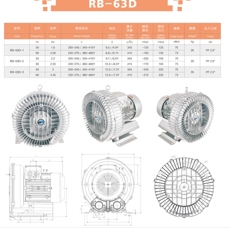 源头工厂批发高压防爆鼓风机 铝合金环形负压吸风防爆气泵