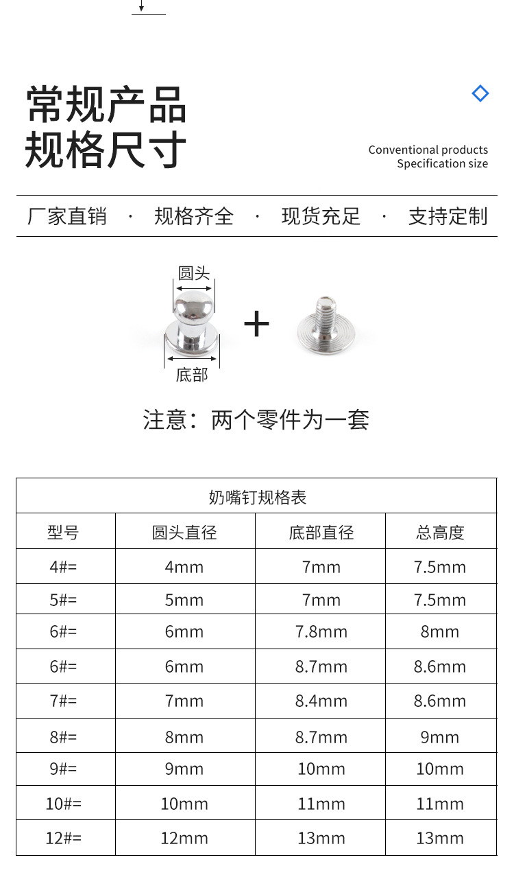 和尚头通用详情_10