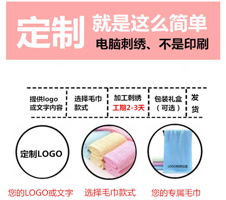 纯棉毛巾家居日用吸水全棉洗脸巾伴手礼盒可刺绣logo毛巾全棉批发详情24