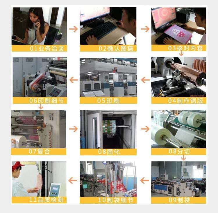 9c48d8fec8858f5a067603299b5481