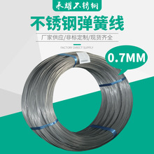 0.7mm���ɾ� ���P䓽z 304H���P䓏��ɾ� 631/130M ���F���ɾ�