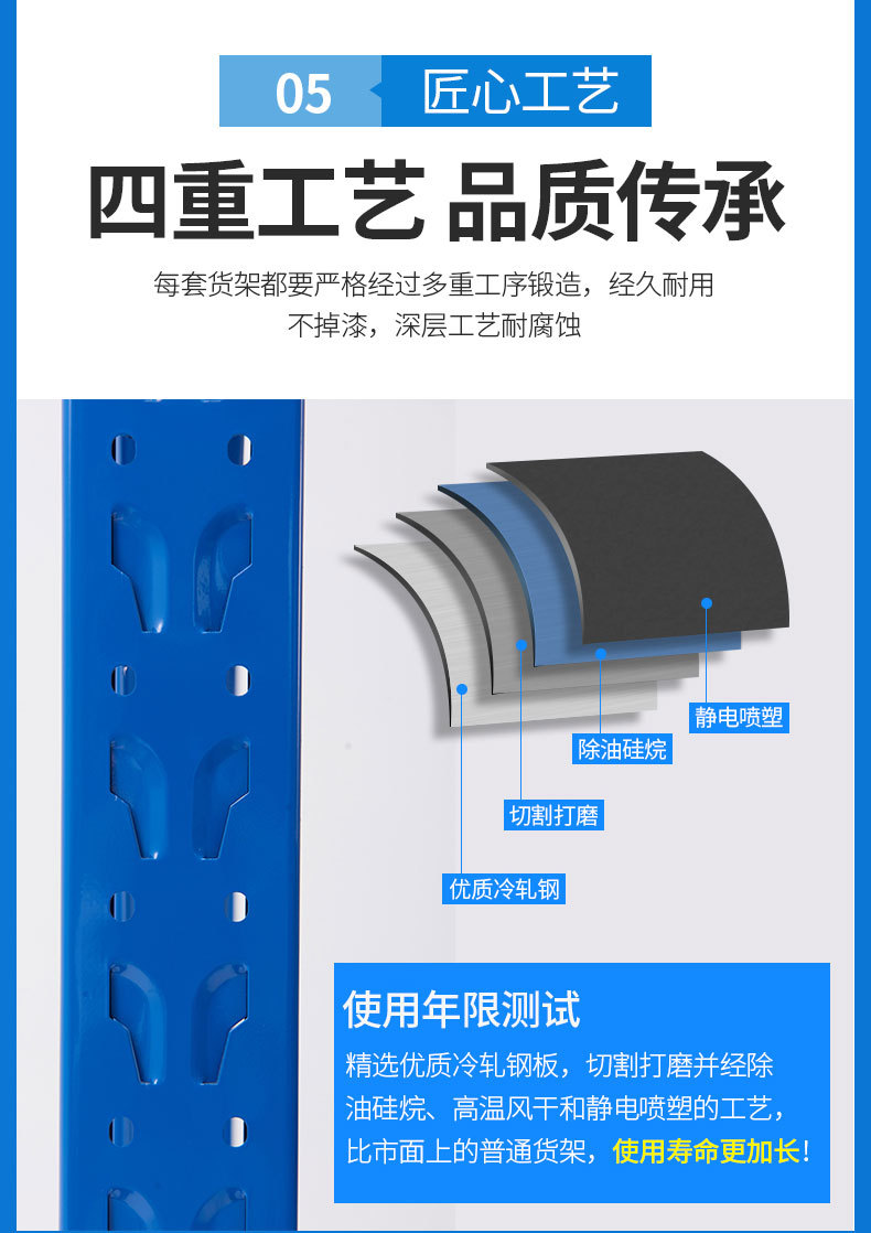 轻型中型重型货架子储物库房仓库铁置物架展示架家用批发仓储货架详情17