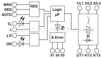 混合型电机起动器 - ELR H3-IES-SC- 24DC/500AC-2 - 2900567