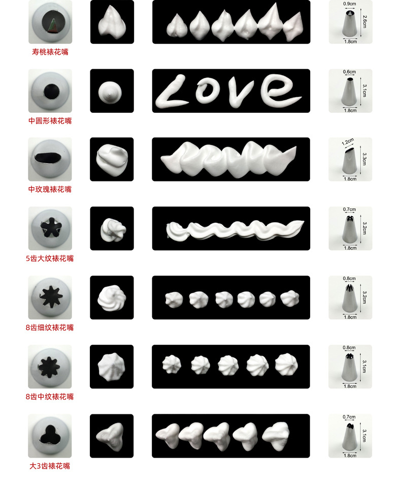 不锈钢52头大号裱花嘴（白塑料盒）BDTZ-101(内图）-