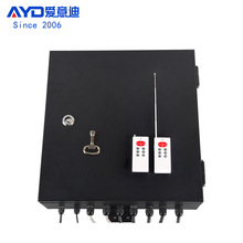 LED̓rÿϵy RFbظăr 600Wˮ