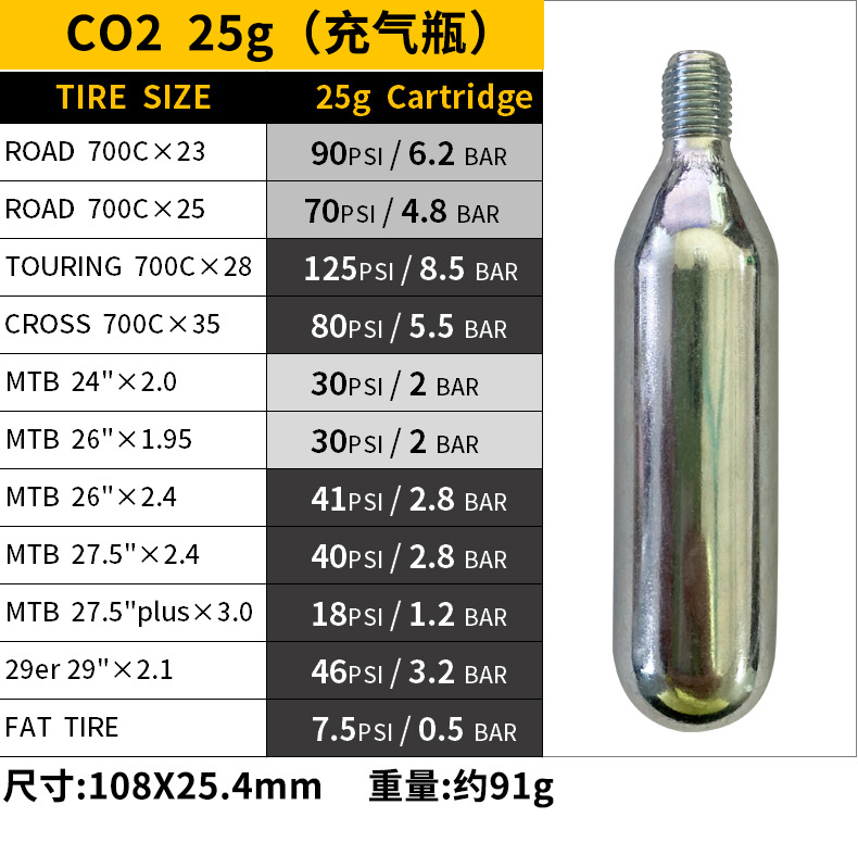 白色-气瓶_01 (3).jpg?x-oss-process=image/format,png