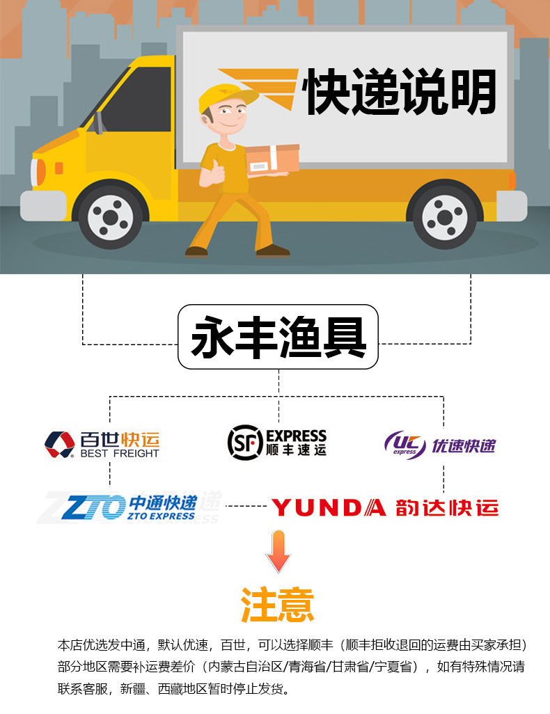 永丰快递一