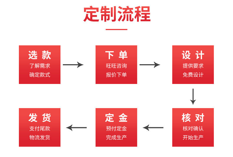 保险公司详情_02